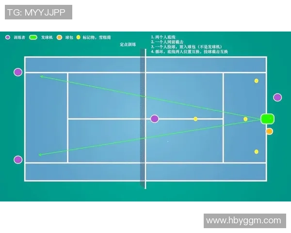 从零基础到网球高手:掌握节奏与技巧的全面指南 从零基础到网球高手:掌握节奏与技巧的全面指南