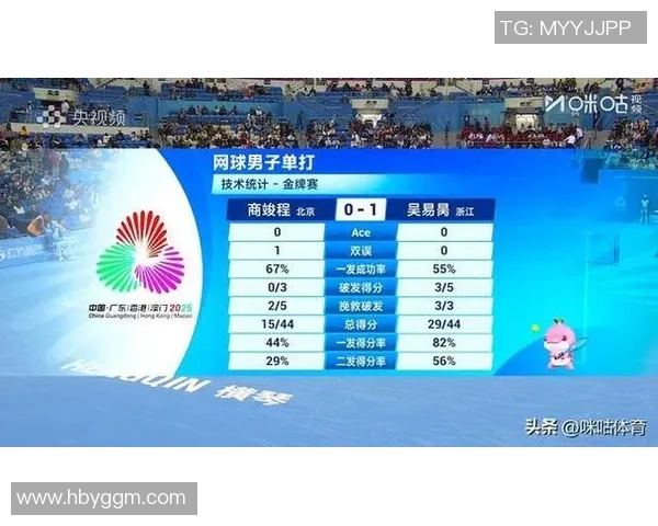 杭州网球队在奥运会上的精彩表现与实力分析