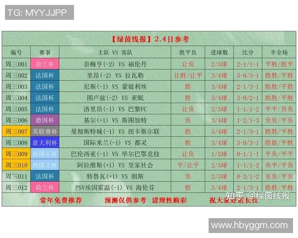 全运会足球赛事最新动态分析与精彩回顾，助你了解比赛进程与球队表现