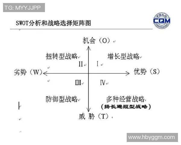 杭州足球队在世锦赛中的团队协作表现分析与点评 杭州足球队在世锦赛中的团队协作表现分析与点评